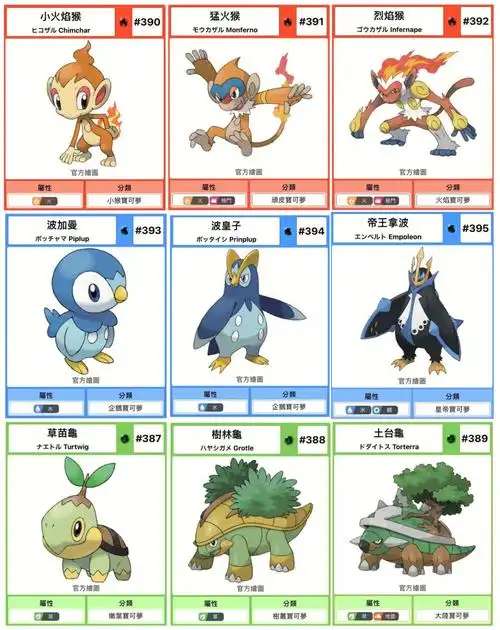 神奇宝贝图鉴#皮卡丘 #宠物小精灵 #满满的童年回忆神奥地区97小火