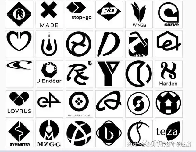 国外商标哪里查询 美国商标查询官方网站-蜀川号