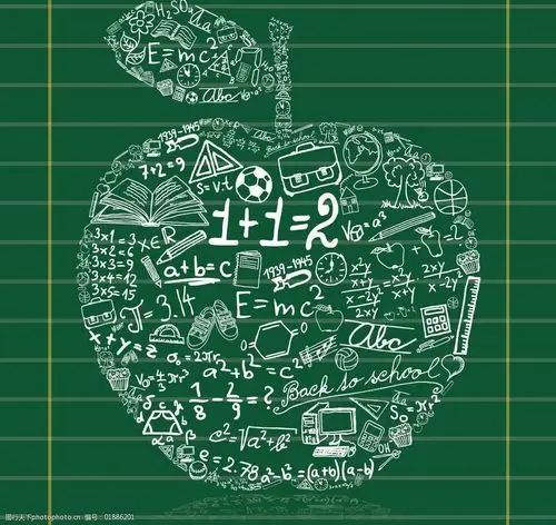 苹果数学公式图片