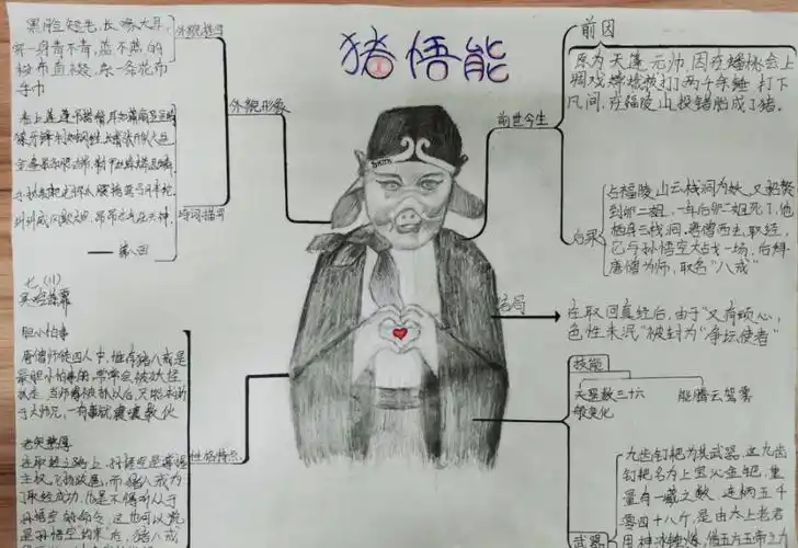 《西游记》之猪八戒介绍