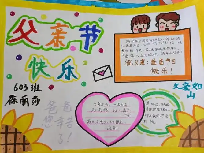 小学父亲节手抄报大全(精选7张)