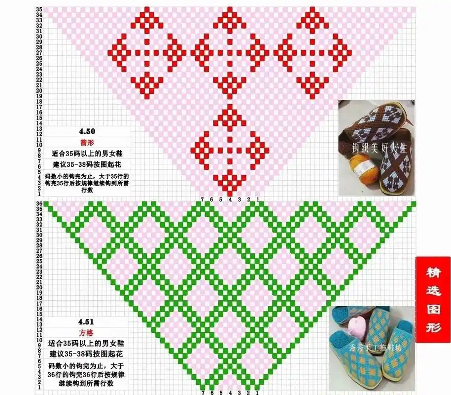 编织手工拖鞋男士花样图 - 抖音搜索