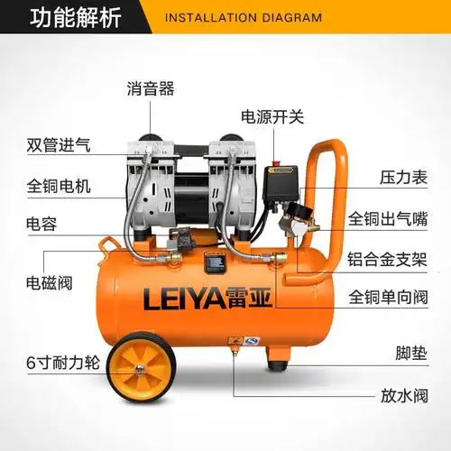 空压机小型高压气泵220v静音无油木工喷漆便携冲气泵