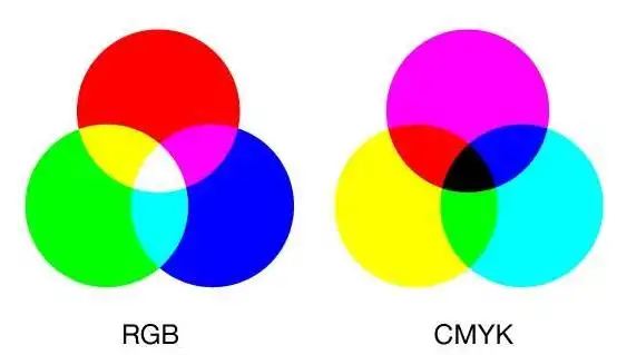 cmyk是什么
