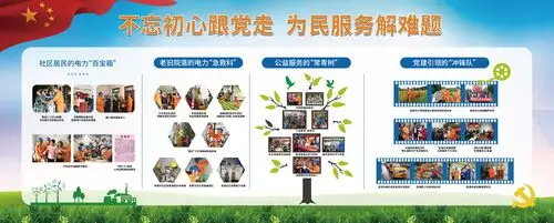 城西社区展板墙上 - 找项目 - 天琥云课堂 - 互联网设计在线教育平台