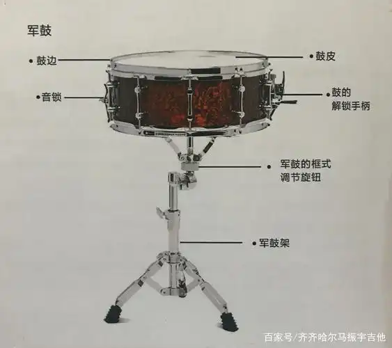 小军鼓 - 热门商品专区