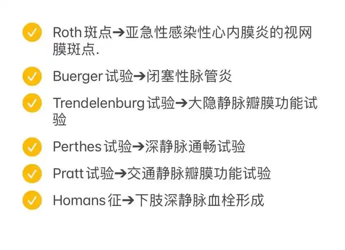 内科循环系统英文名称总结