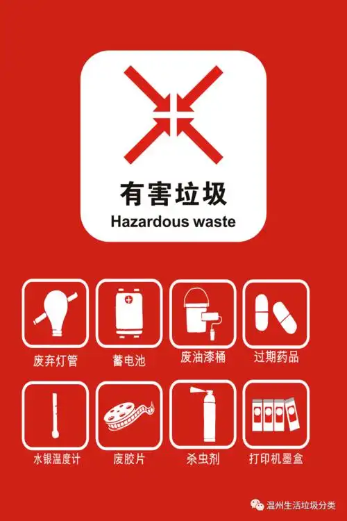 温州市垃圾分类垃圾桶标识