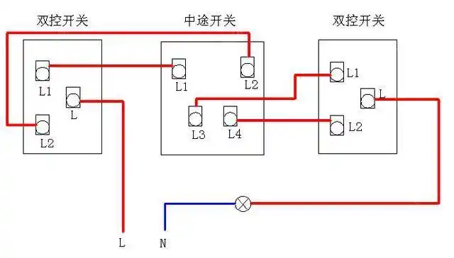 三个开关控一个灯?