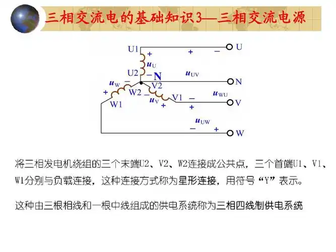 课件9:三相交流电路ppt