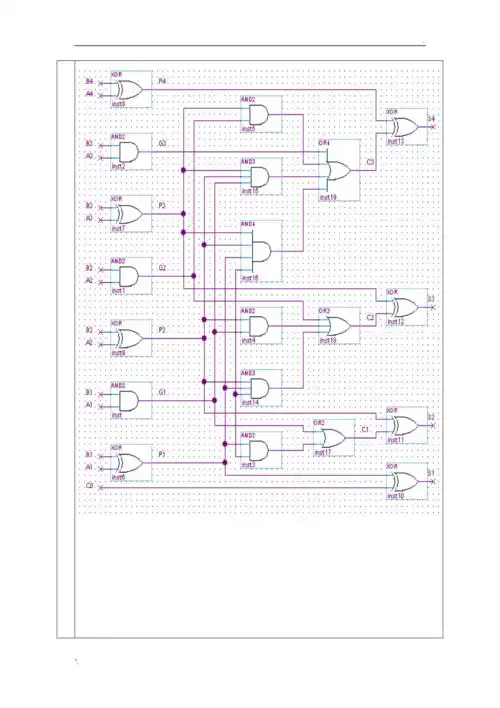 四位加法器的电路图