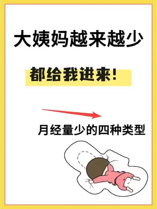 大姨妈两天就没71姨妈量少要重视6015