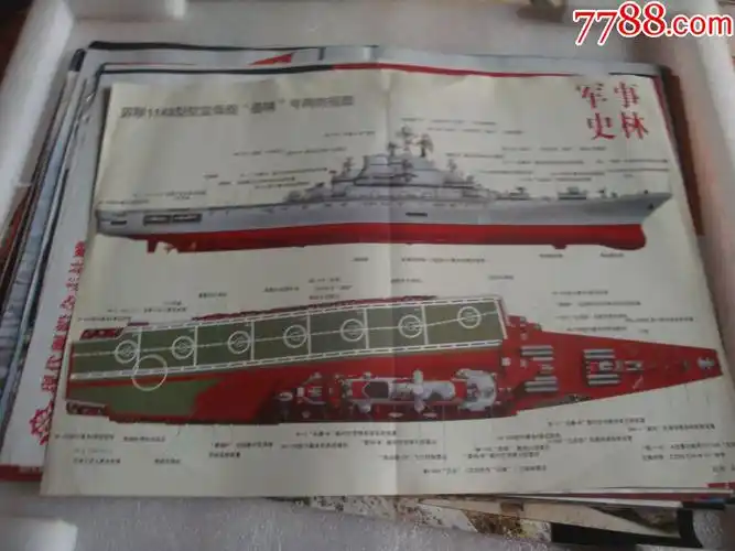 苏联1143型航空母舰基辅号二战参战国军衔服饰罗马尼亚陆空军