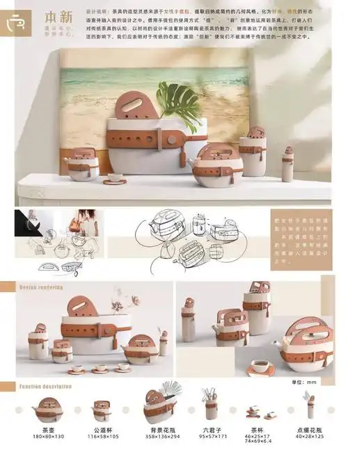 2020辽宁省大学生工业设计竞赛一等奖作品大赏,快来看看有没有您中意