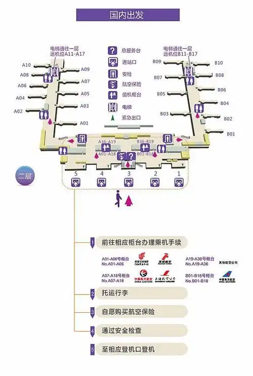 武汉天河机场内部地图指南