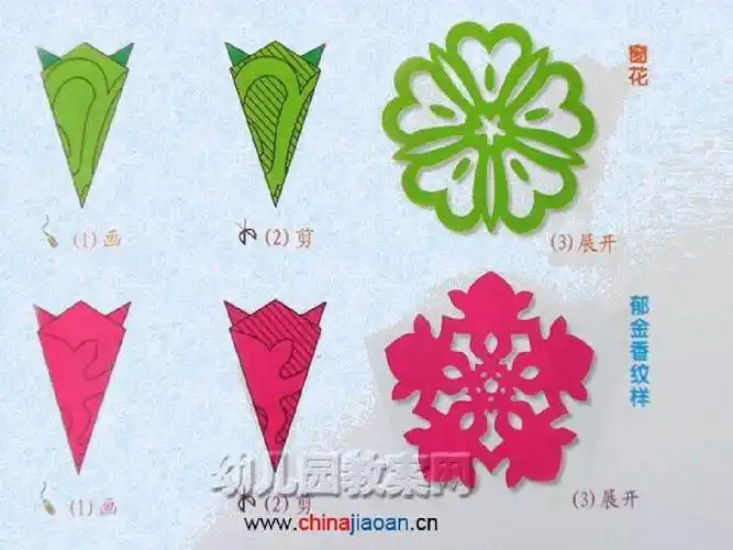 剪纸八角折叠法一一剪纸基本技法入门12窗花剪纸九角折叠法一一剪纸