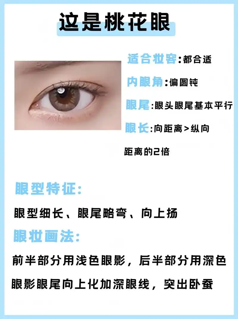 10s自测你是什么眼型 叫你姐妹一起看看.#变美小技巧 #眼 - 抖音