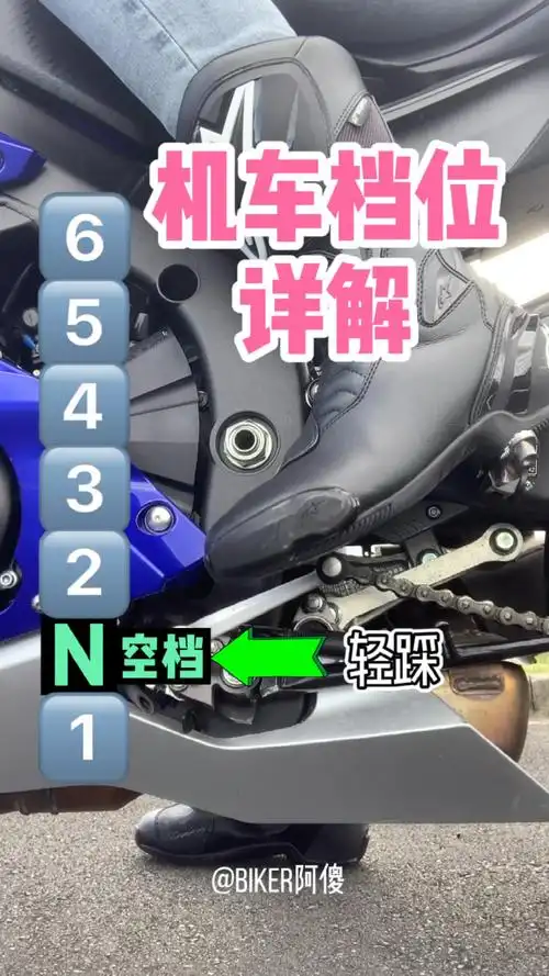 来看机车如何挂档!