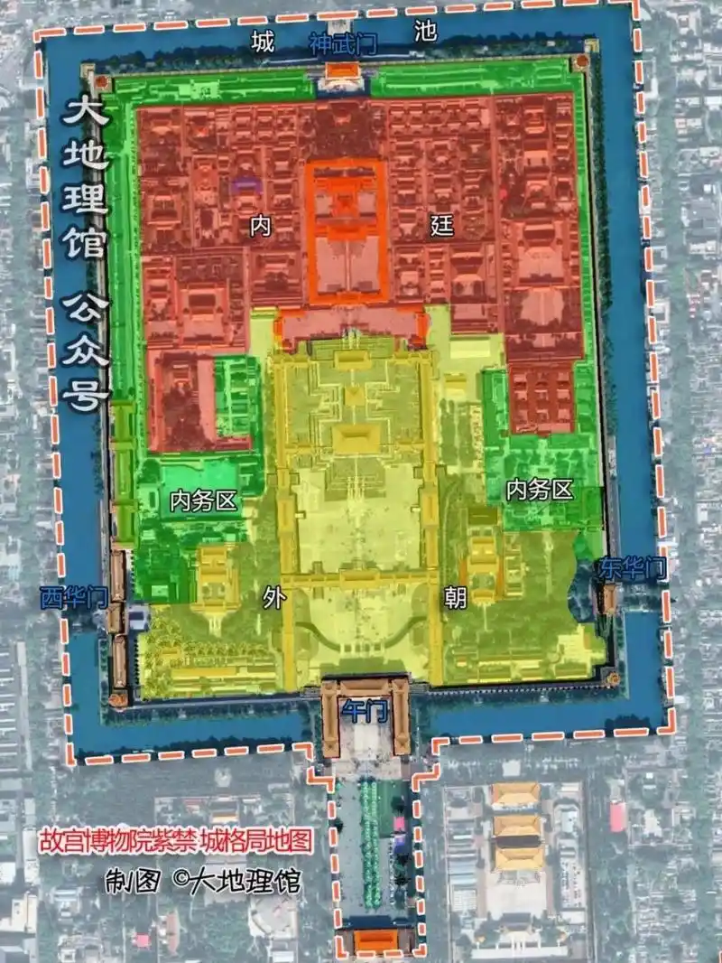 紫禁城总体格局按照功能分为城池,外朝,内廷,内务四大区.