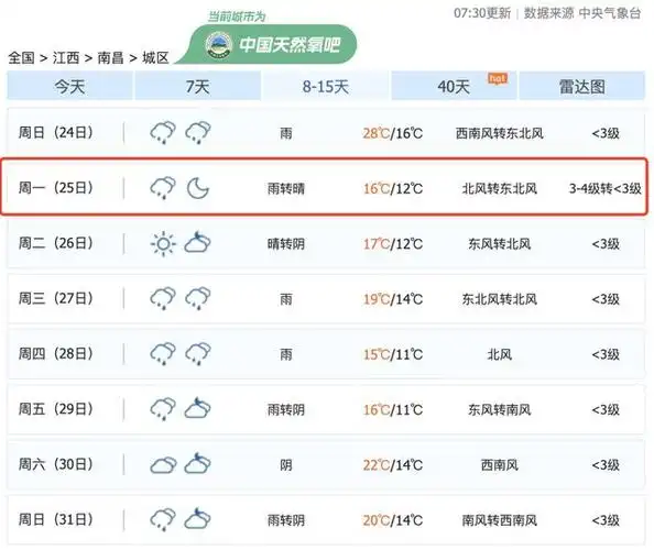 骤降12多轮暴雨南昌接下来天气太刺激