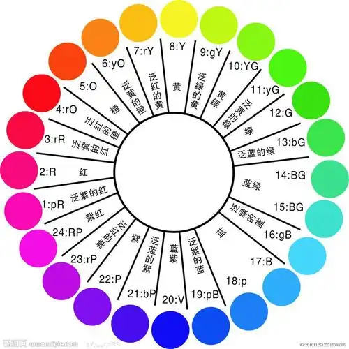 77大茶馆 有人问我7速和11速的区别只看楼主倒序阅读楼主  发表于