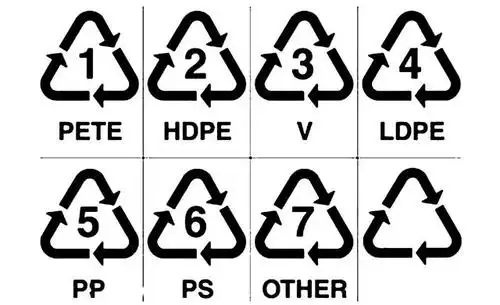 塑料百年记,塑料饭盒还接着用吗?