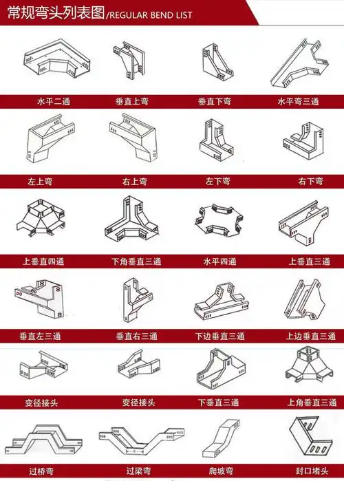304不锈钢桥架不锈钢槽式桥架定制防火槽式电缆桥架源头厂家供应