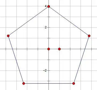 如图 在平面直角坐标系中有一个正五边形