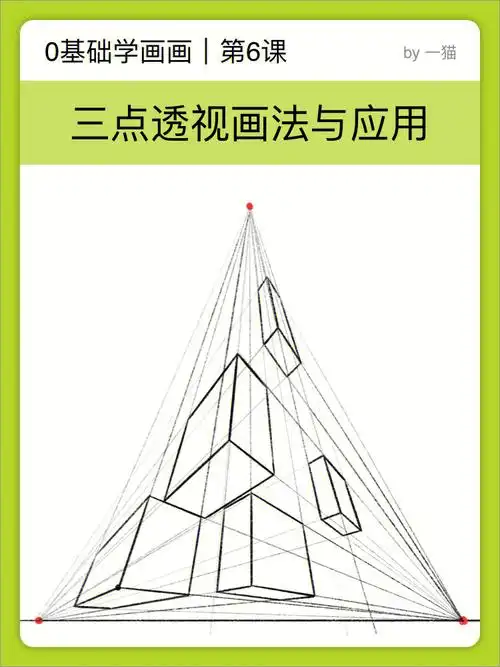 零基础画画第6课三点透视画法与应用