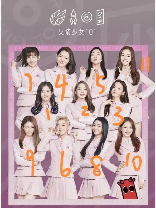 火箭少女101  #the9  #硬糖少女303  好感排名,仅个人喜好,不喜闻喷