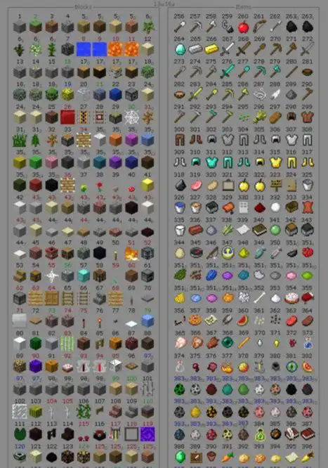 我的世界物品数字id和英文id大全_特玩我的世界专区