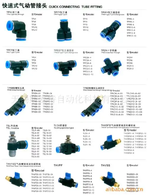 现货供应spl直角快速接头 气动元件 优质气动接头品种齐全