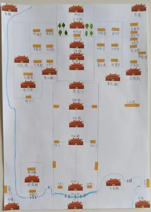 我和妈妈一起做的手账简约版的故宫游览图.是不是看起来容易多了.