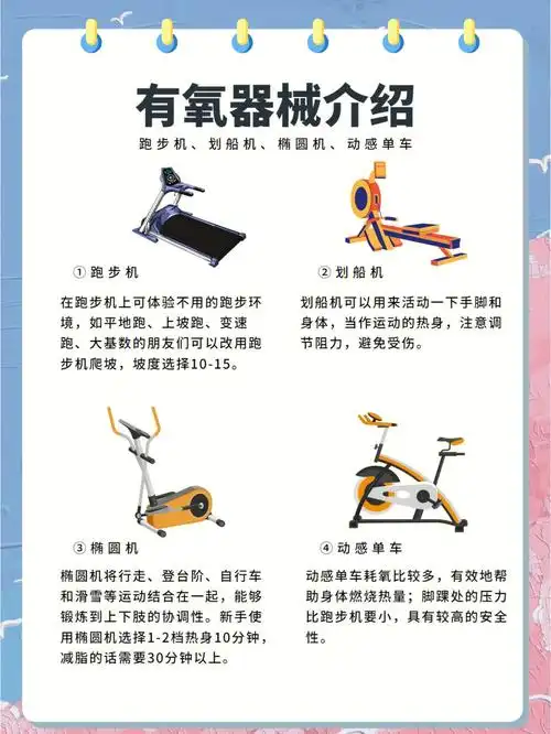 新手健身房器械使用指南看这篇就够了