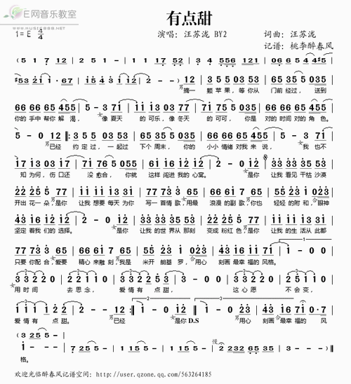 汪苏泷 有点甜 简谱pic1 www.jianpu8.com