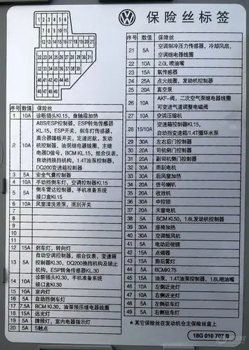 金泉网 吸烟与重疾的关系 > 正文2017年8月2日现代 名图 车内 保险丝
