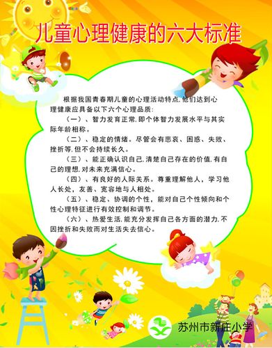 606海报印制展板93小学健康宣传版面儿童心理健康的六大标准