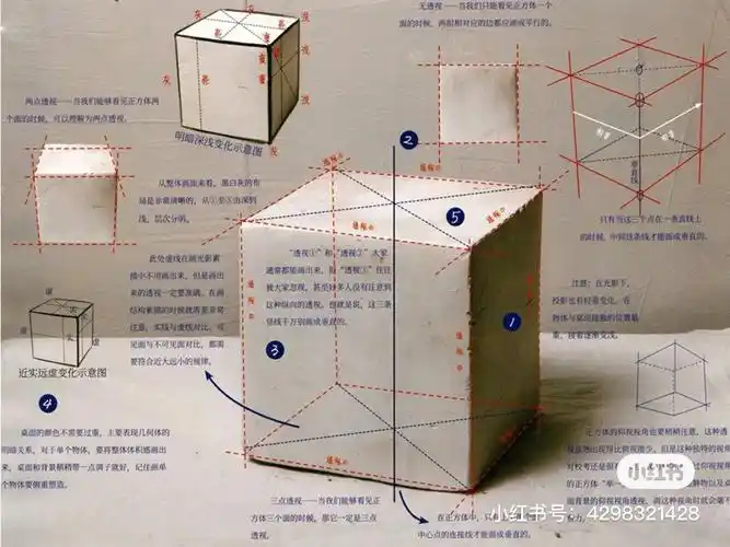 新手学美术如何画好素描正方体分为四步骤