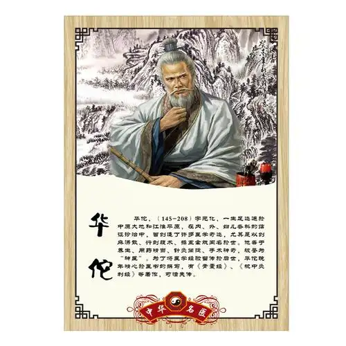 中国古代大名名医人物简介知识海报扁鹊华佗写真