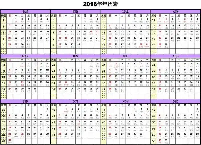 2018年年历表(附周期)