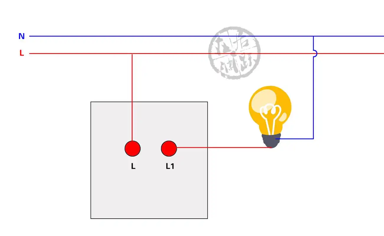 开关- 热门商品专区