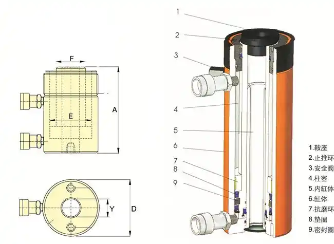 双作用空心千斤顶