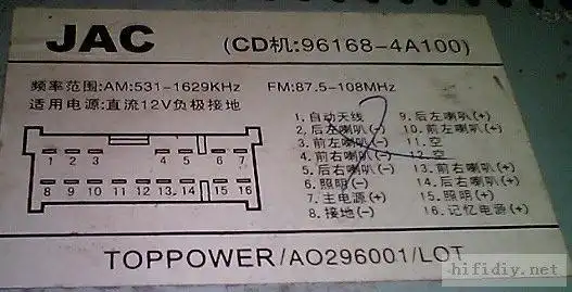 汽车音响—车机接线图大全(全部上图完毕)