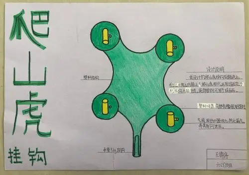 六3班《有趣的仿生设计》