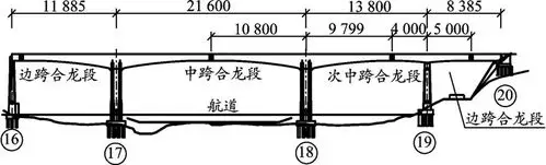 41 m,桥梁跨越峰福铁路,闽江及朱熹路
