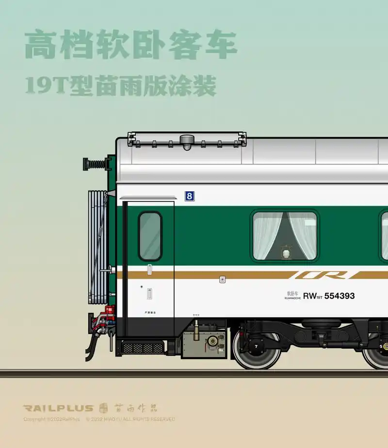 软卧19t高档软卧客车 自己设计了一个涂装,配色上专门调配的中国传统