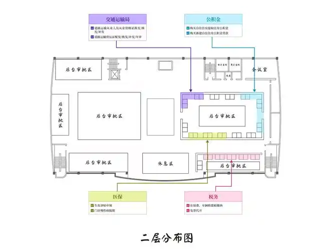 山东政务服务网 聊城市61高新技术开发区