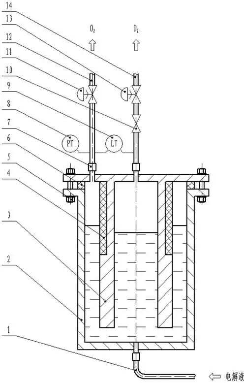 本发明公开了一种重水提氚单极式电解槽,属于碱性水电解槽设备结构