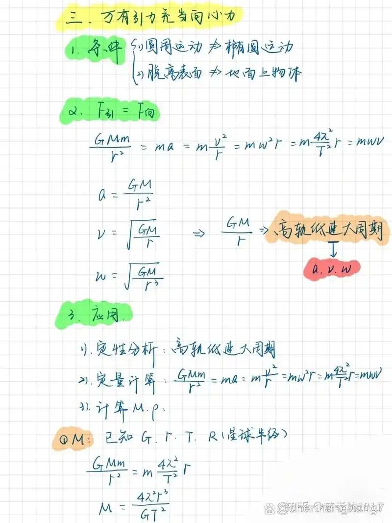 有关高中物理万有引力有哪些公式
