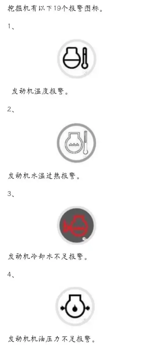 分享一下挖掘机故障灯大全